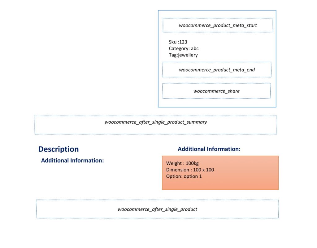 product-page-hook