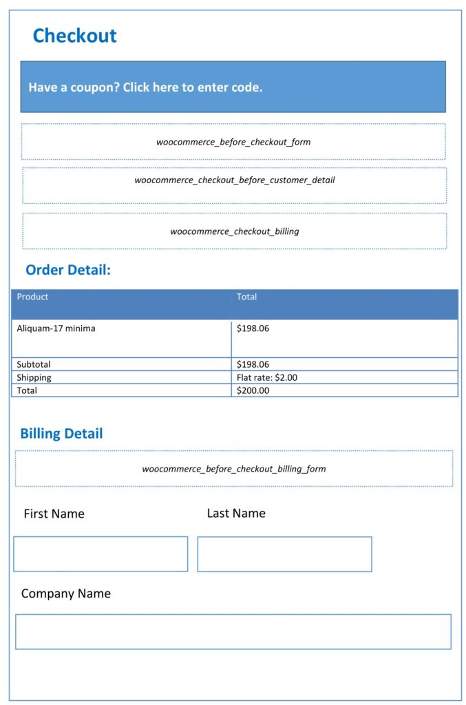 checkout-page-hook