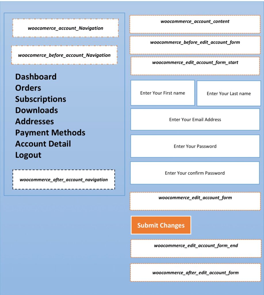 account-page-hook