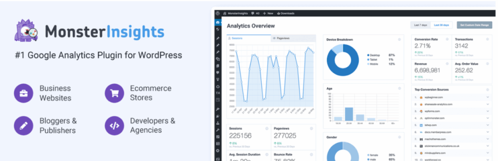 google-analytics
