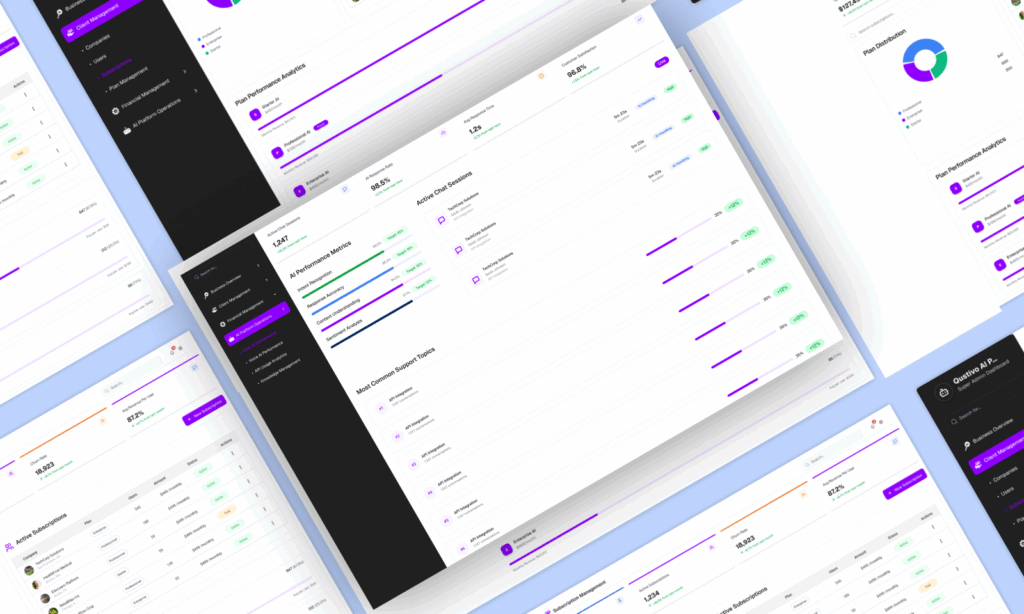 Qustivo AI Platform — AI Chatbot & Voice Support for Websites