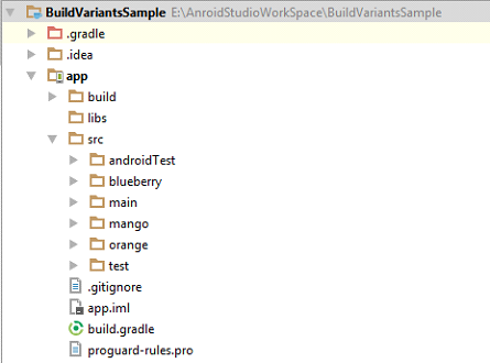 create three directories under app/src