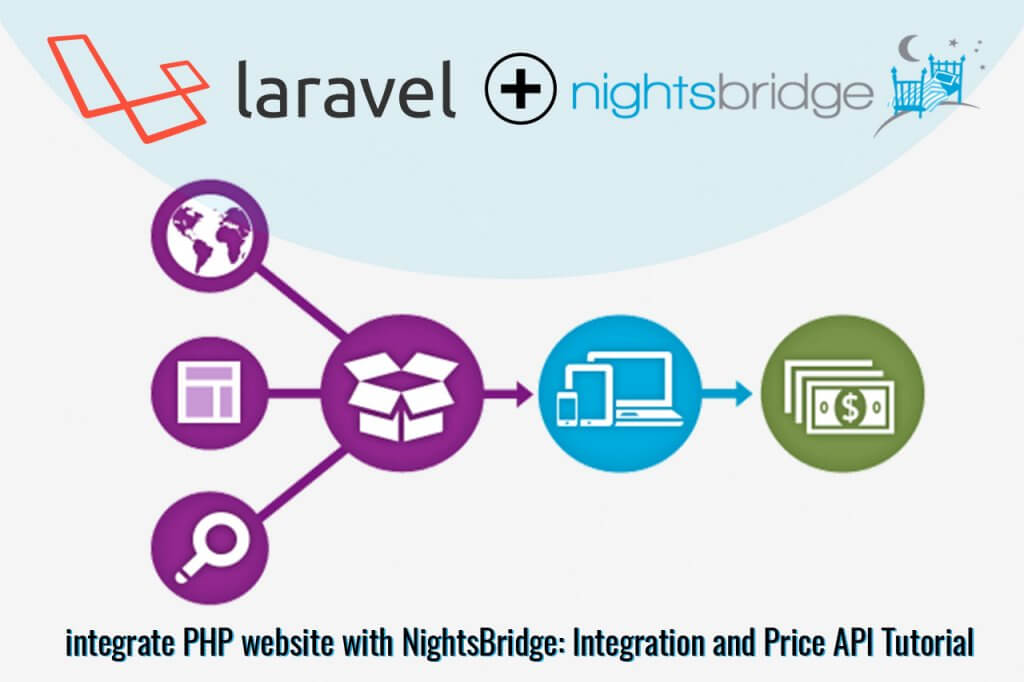 Integrate PHP with NightsBridge: Integration and Price API Tutorial