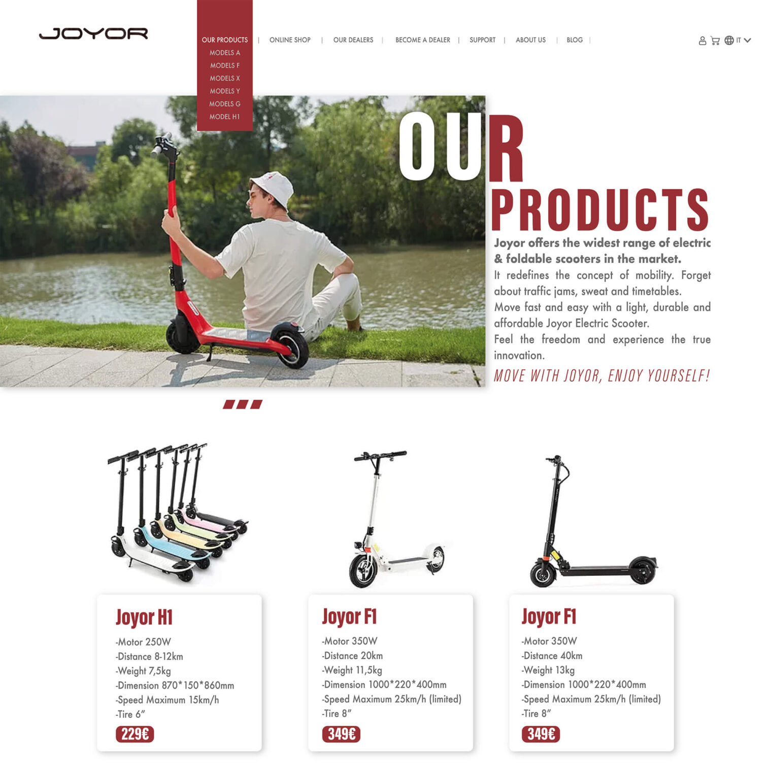 Electric Scooter Apps & site Spain The Right Software