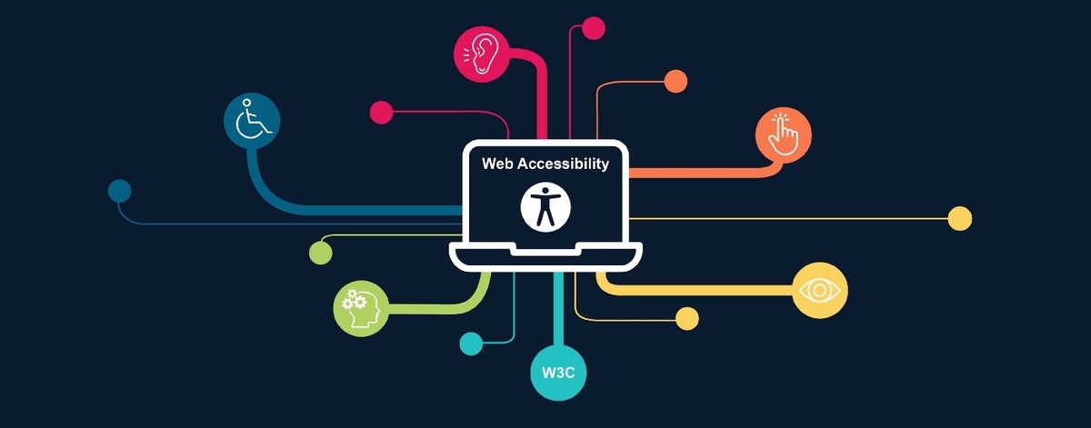 WordPress web-accessibility