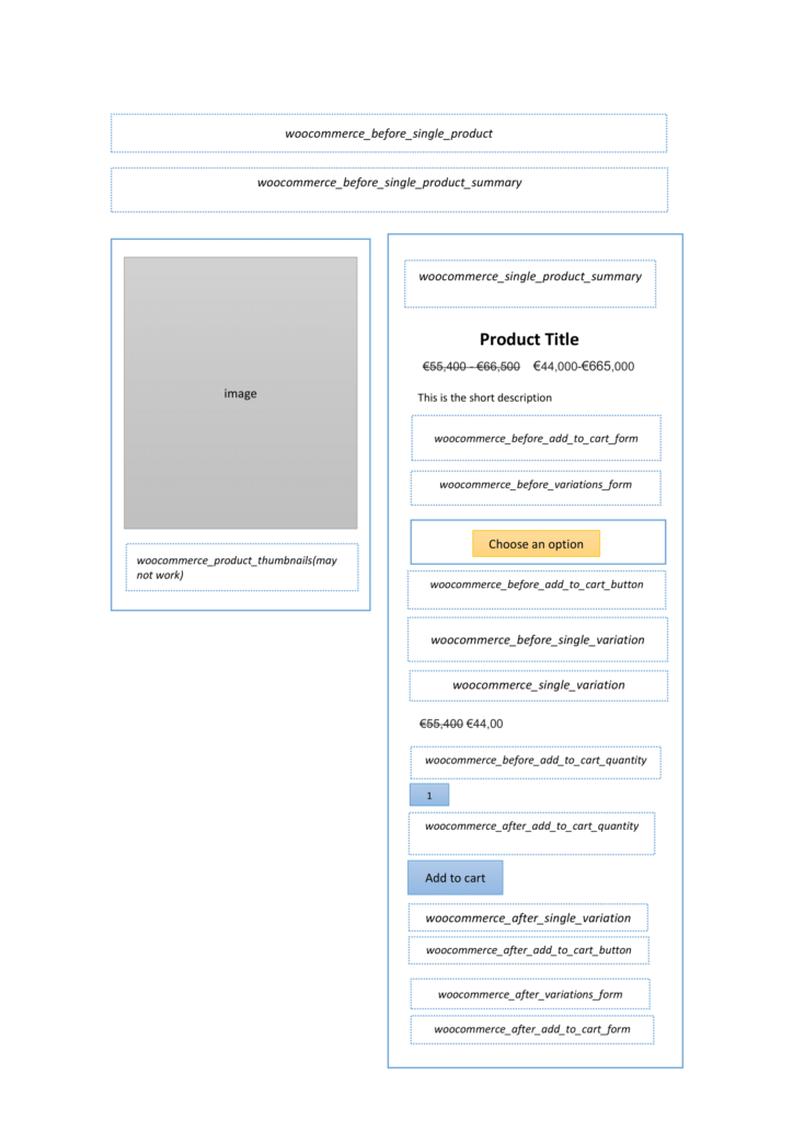product-page-hook