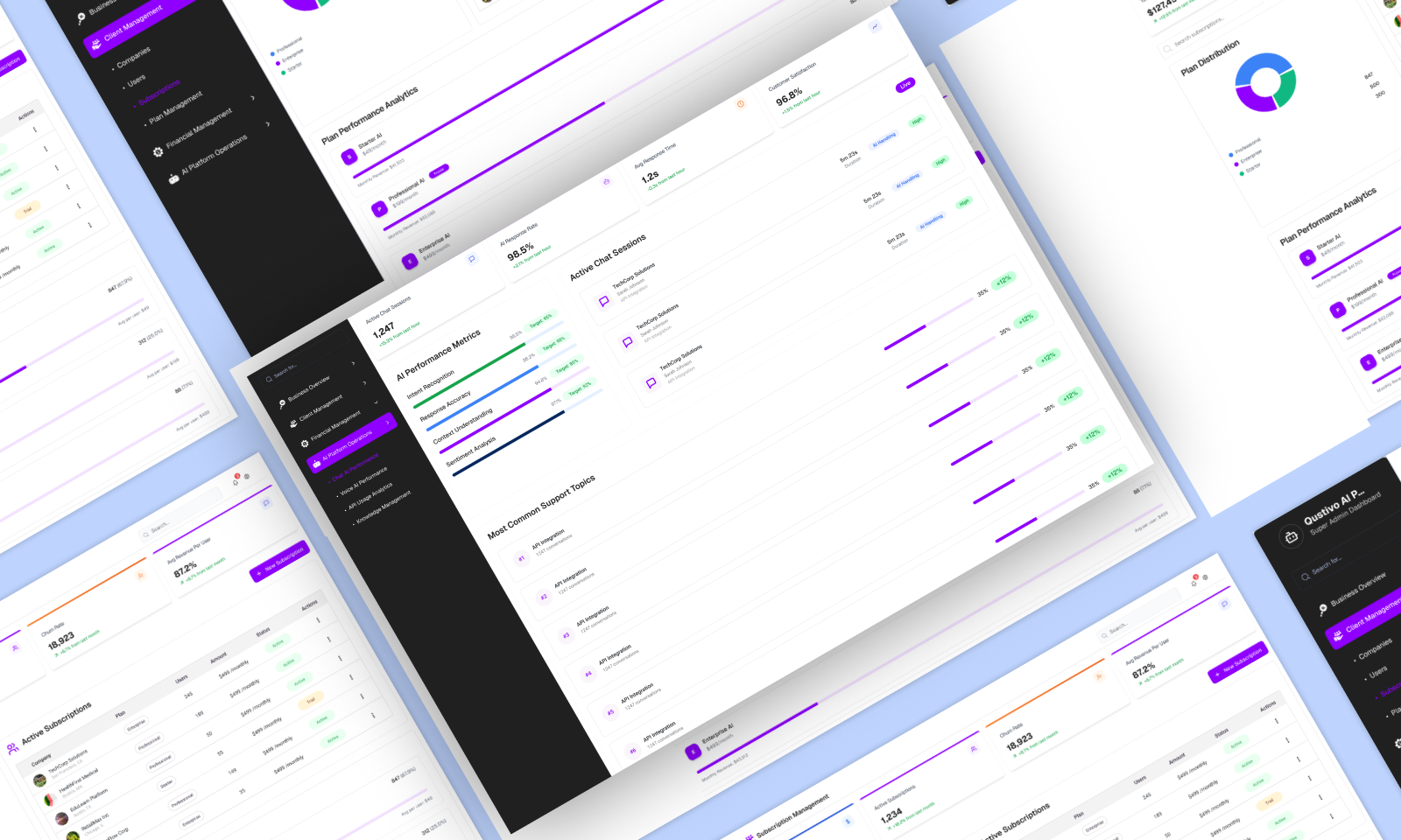 Qustivo AI Platform — AI Chatbot & Voice Support for Websites