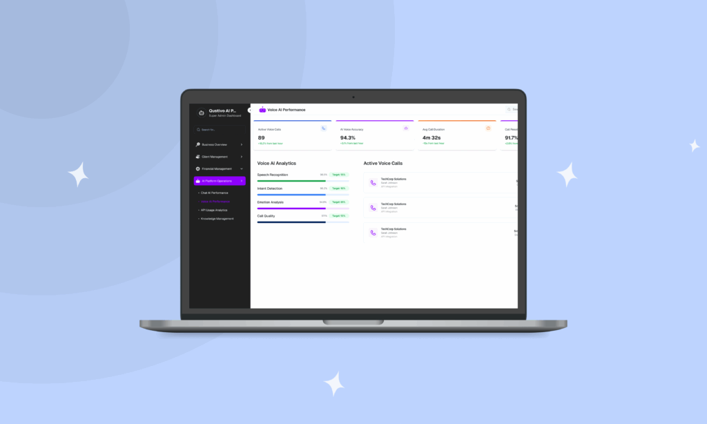 Qustivo AI Platform — AI Chatbot & Voice Support for Websites