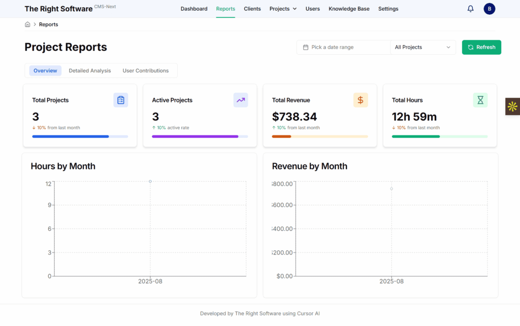 CMS-NEXT: AI-Driven Project & Team Management Software