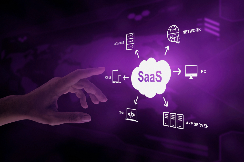 API Development & Integration Services