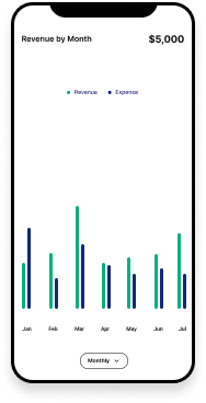 AI project management software