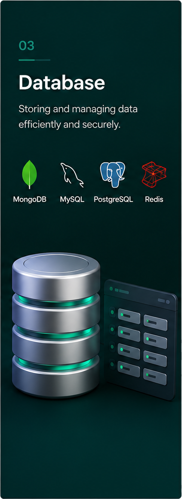 database