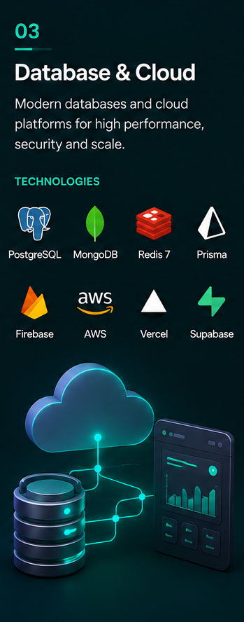 database