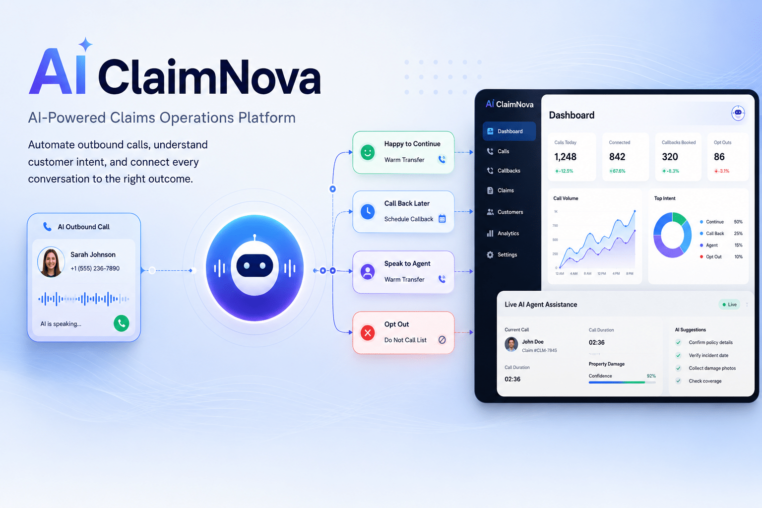 AI Claim Nova