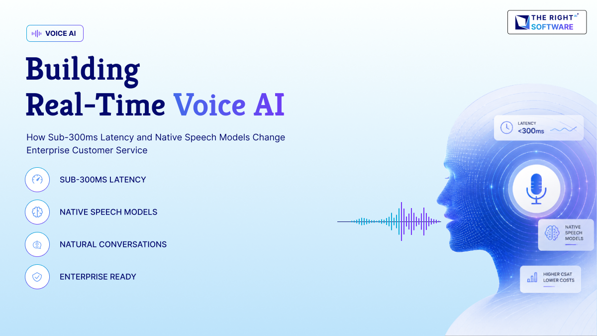 Building real-time voice AI systems